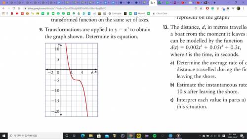 How do I find the equation of this graph?