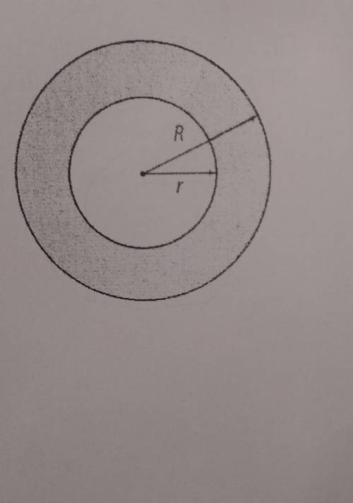the readius of the outer circle is R. the radius of the inner circle is r. Write an expression for