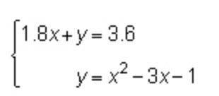90 PTS! Solve the system of equations below by graphing.

What are the approximate solutions round