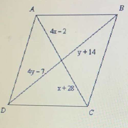 In the paralellogram ABCD, find the value of y