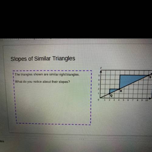 the triangles shown are similar right triangles. what do you notice about their slopes? (sorry for