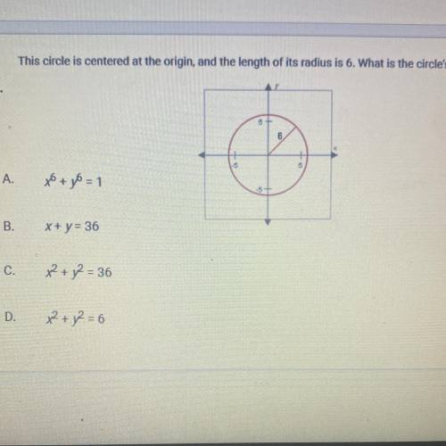 This circle is centered at the origin, and the length of its radius is 6. What is the circle's equa