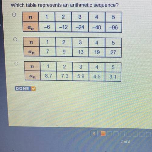 Which table represents an arithmetic sequence?