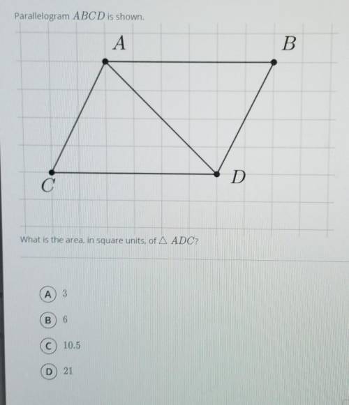 Parallelogram ABCD is shown. What is the area, in square units, of triangle ADC?