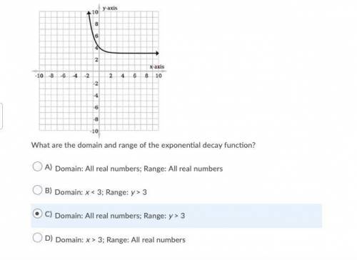 PLEASE PLEASE PLEASE HELP ME What are the domain and range of the exponential decay function