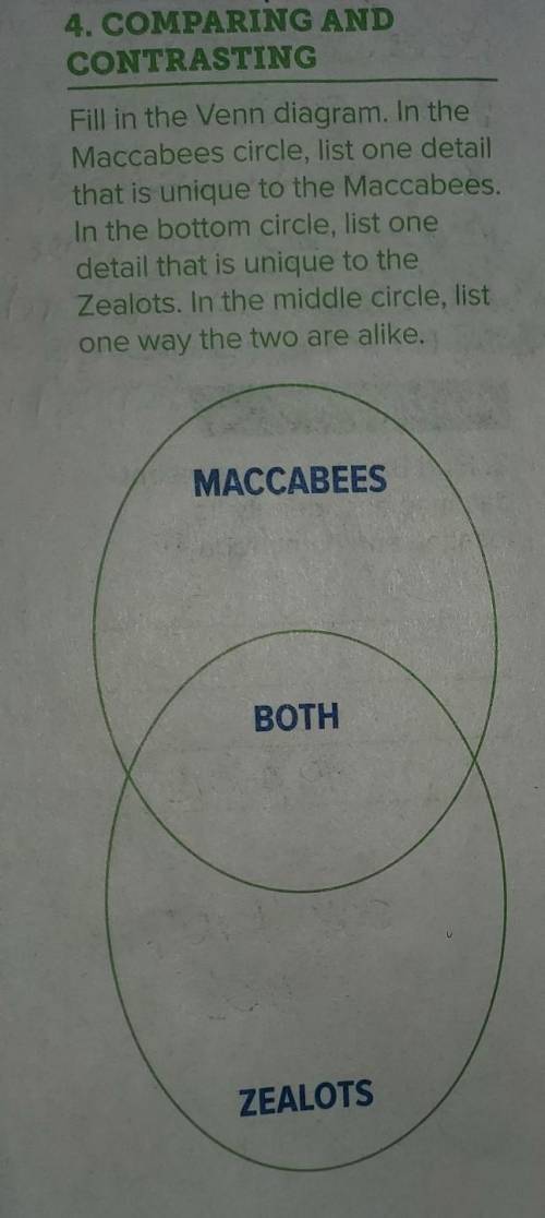 Fill in the Venn diagram. In the Maccabees circle, list one detail that is unique to the Maccabees.