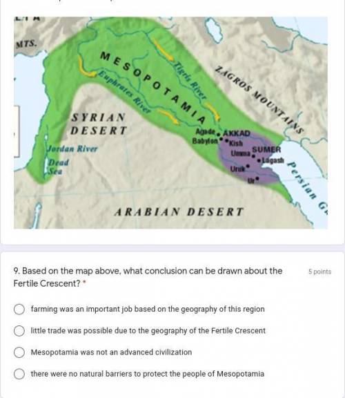 Based on the map above, what conclusion can be drawn about the Fertile Crescent?

A.farming was an