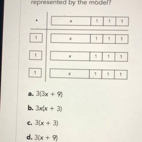 Which algebraic expression is

represented by the model?
a. 3(3x + 9)
6
b. 3x(x + 3)
C. 3(x + 3)
d