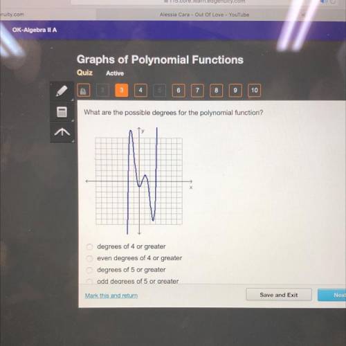 What are the possible degrees for the polynomial function?

O degrees of 4 or greater
O even degre