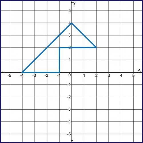 Find the area of the following shape. Please show your work.