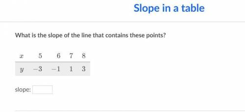 Plz Help I am learning Slope and have no idea what I am doing.