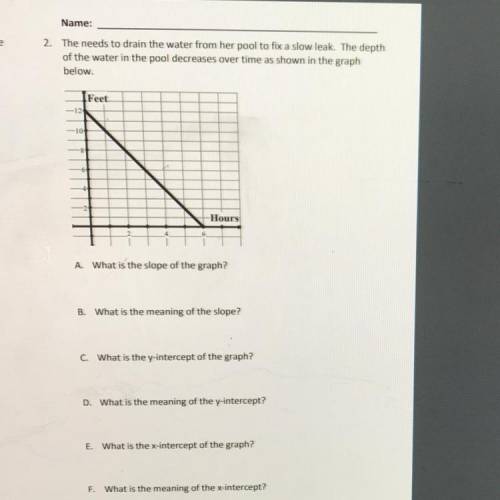 I need answers now graphing help now