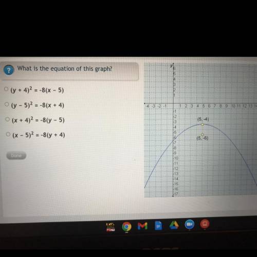 I WILL GIVE BRAINIEST IF CORRECT 
What is the equation of this graph?