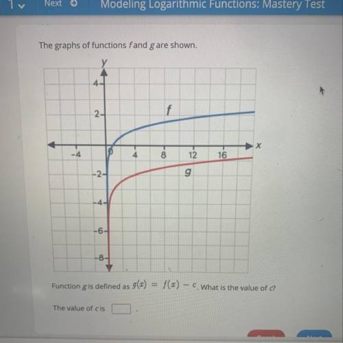 The graphs of functions fand g are shown.

Function g is defined as g(x) = f(x) - C. What is the v