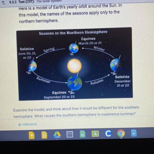 A. Earth’s axis and its equator are at different angels.

B. Earths axis and its orbit plane are a