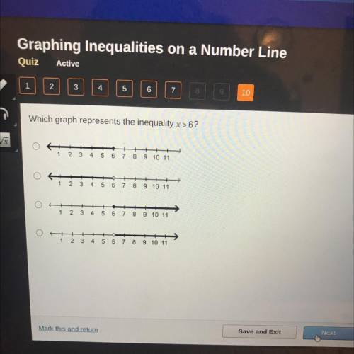 Which graph represents the inequality