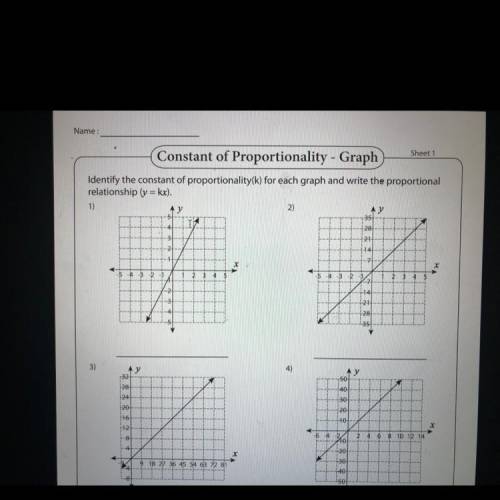 Identify the constant of proportionality for each graph