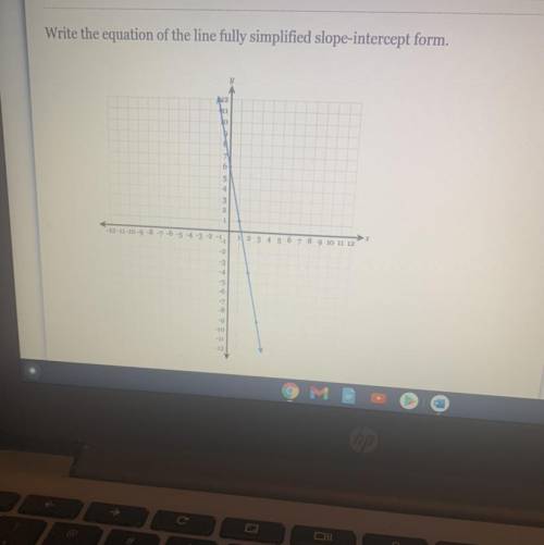 Write the equation in slope intercept form