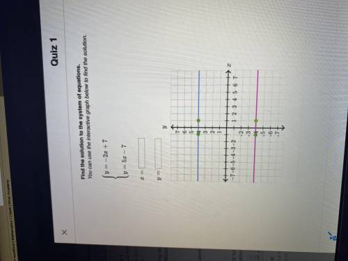 Y=-2x+7
Y=5x-7
X=
Y=
Also what do I graph?