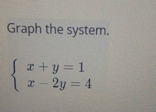 Graph the system. {sx + y = 1 2y = 4 2