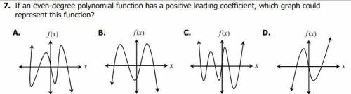 If an even-degree polynomial function has a positive leading coefficient, which graph could represe