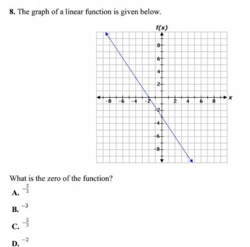 PLS HELP WITH GRAPHING EASYY!!