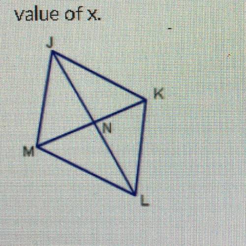Quadrilateral JKLM is a rhombus. The diagonals intersect at N. If angle KNJ equals 8x + 6, find the
