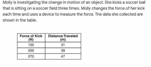 What conclusion can Molly make about force and motion? Use evidence from the data table to support