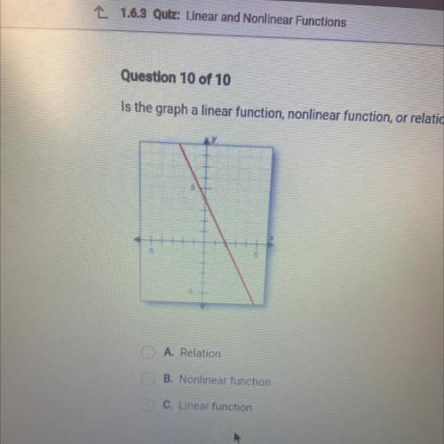 Can someone tell me which one it is ?

A. Relation
B. Nonlinear function
C. Linear function