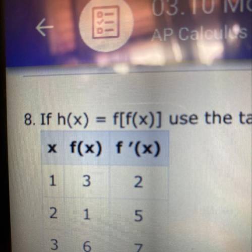 Please help asap

if h(x)=f[f(x)] use the table of values for f and f’ to find the value of h’(1).