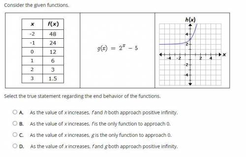 Select the true statement regarding the end behavior of the functions.
Any help thanks