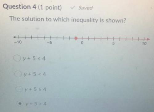 The solution to which inequality is shown?

(I accidentally selected one already please ignore tha