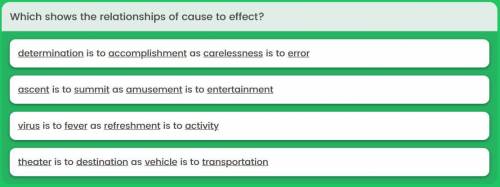 Which shows the relationships of cause to effect?