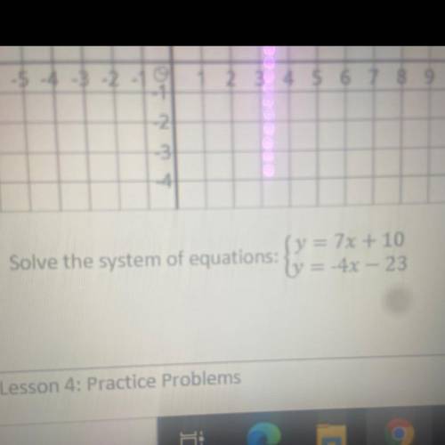 3.
(3) Solve the system of equations:
y = 7x + 10
W = -4X - 23