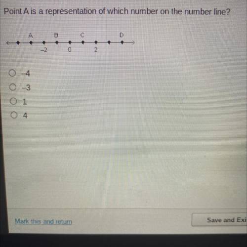 Point A is a representation of which number on the number line?
D
2
O4
O1
O4