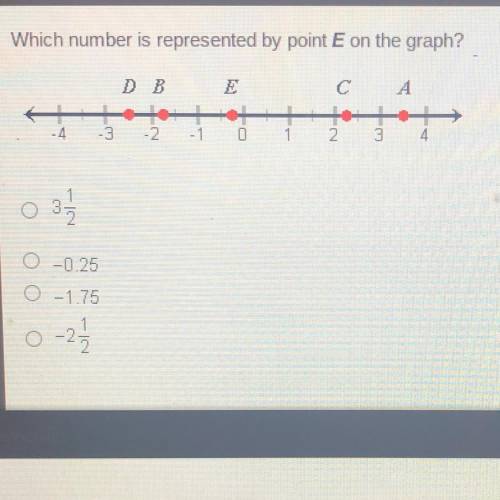 Could anybody help me with this question? You can take free points but please help :)