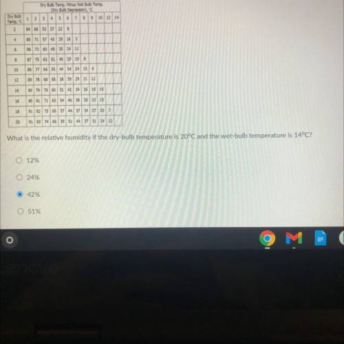 Is this right? Help ASAP