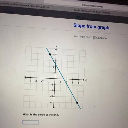 What is the slope ?????????