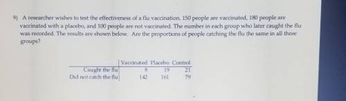 9) A researcher wishes to test the effectiveness of a flu vaccination. 150 people are vaccinated, 1