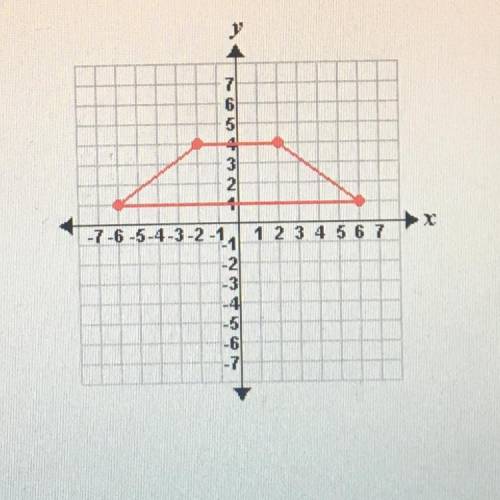 What is the perimeter of the quadrilateral below?