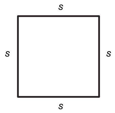 Write two different expressions to represent the perimeter of this square. What can you conclude fr