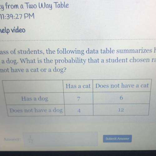 In a class of students, the following data table summarizes how many students have a

cat or a dog