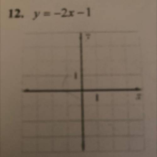 Y = -2x-1
Please answer