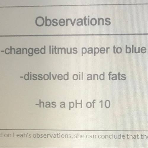 ⚠️⚠️ Based on Leah’s observations , she can conclude that the unknown substance is which of the fol