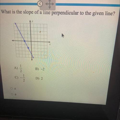 What is the slope of a line perpendicular to the given line?
a)
B) -2
C)
D) 2.