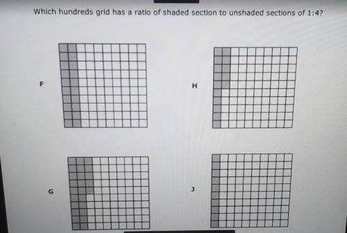 I need help on this question and I don't really know where to start can somebody help me?