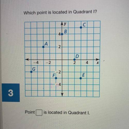 Which point is located in Quadrant I?

(shown in pic)
Don’t answer if you don’t know, but if get i