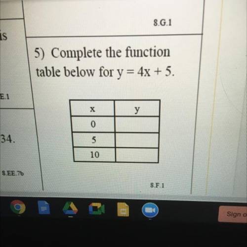 Complete the function
table below for y= 4x + 5. (Look at the photo.)