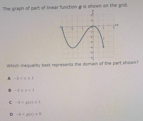 The graph of part of linear function g is shown on the grid. Which inequality best represents the d