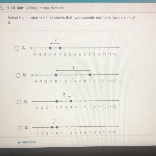 Select the number line that shows that two opposite numbers have a sum of

0.
O A.
4 -3 -2 -1 0 1